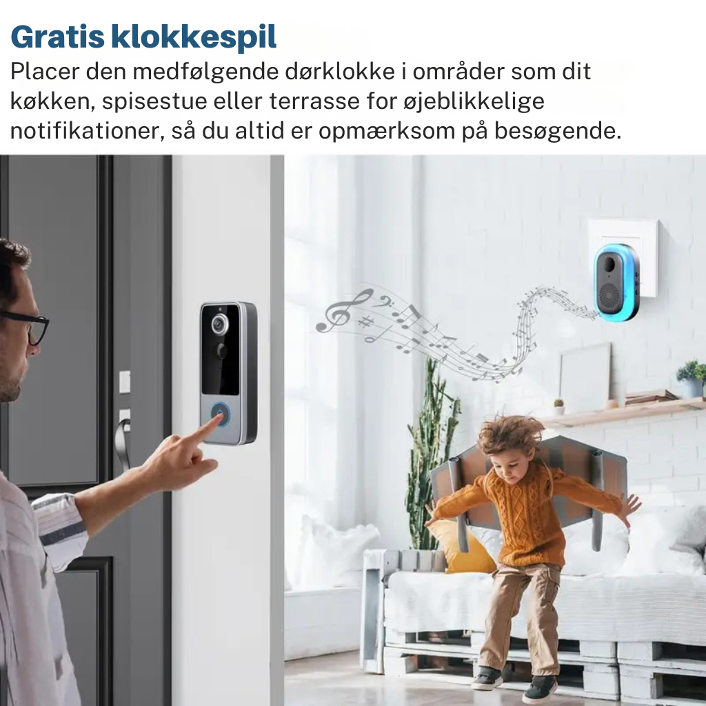 GuardianBell Pro AI Nattesynsdørklokke
