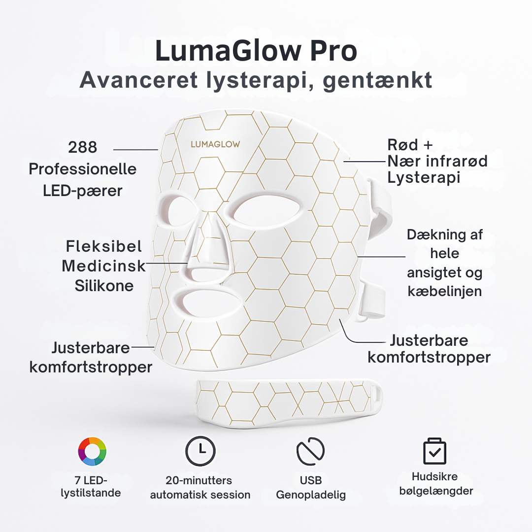 LumaGlow 7-Farvet LED Maske – Lysterapi til Strålende Hud