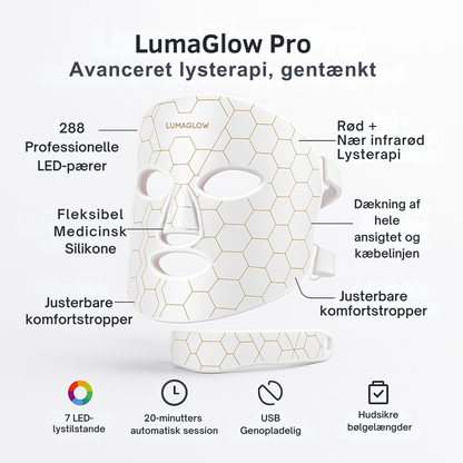 LumaGlow 7-Farvet LED Maske – Lysterapi til Strålende Hud