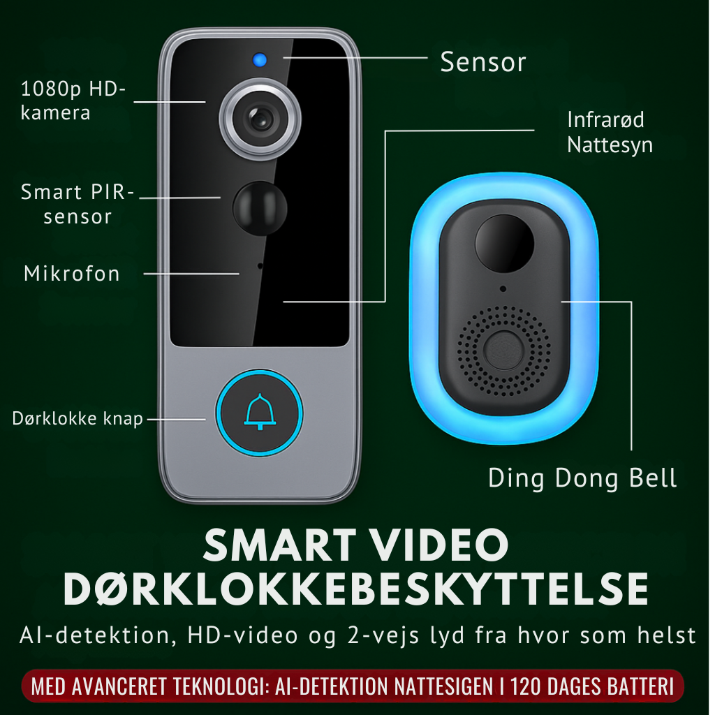 GuardianBell Pro AI Nattesynsdørklokke