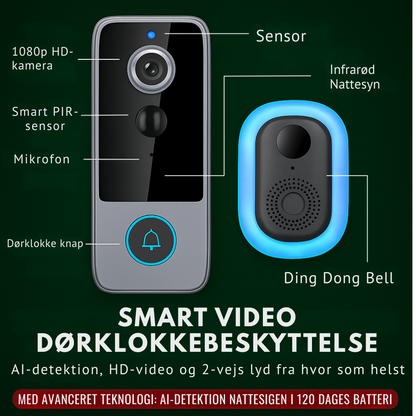 GuardianBell Pro AI Nattesynsdørklokke