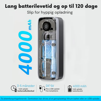 GuardianBell Pro AI Nattesynsdørklokke