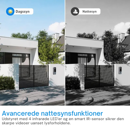 GuardianBell Pro AI Nattesynsdørklokke