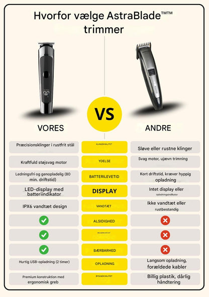 AstraBlade™ Grooming Clipper – Alt-i-en genopladelig hår- og skægtrimmer til mænd