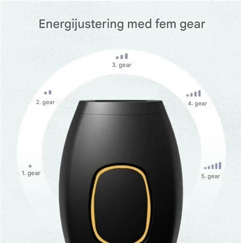 GlowSilk IPL Hårfjerningsapparat – Glat hud derhjemme