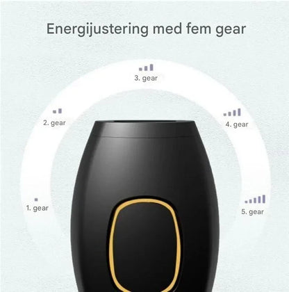 GlowSilk IPL Hårfjerningsapparat – Glat hud derhjemme